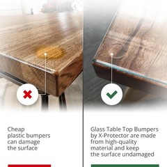 Glass Table Top Bumpers – 20 PCS 1.2″- Non-Adhesive Glass Table Top Anti Slip…