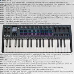SMK37 PRO Black MIDI keyboard controller with 16 backlit drum pads, perfect