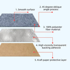 12-Pack Soundproof Foam Panels for Walls, Self-Adhesive Acoustic Sound Panels