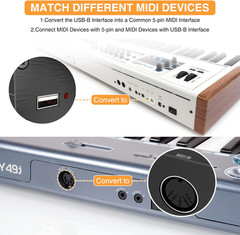 Upgraded USB Host MIDI Interface1-In and 1-Out, MIDI Host Box High Speed USB to