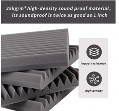 12~96Pack Acoustic Foam Panels Soundproofing Absorbing Noise Cancel Insulation