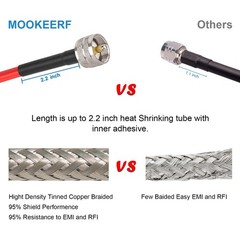MOOKEERF RG8X Coaxial Cable 100ft,CB Coax Cable,UHF PL259 Male to 100FT, Red