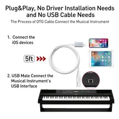 MeloAudio Lightning to MIDI Cable USB 2.0 5 feet, White