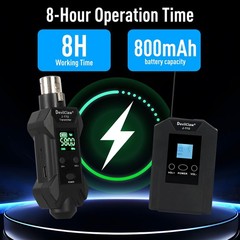 Wireless in Ear Monitor System with Transmitter Clip on Receiver Automatic Pa…