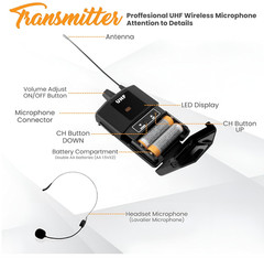 Pyle UHF Professional Wireless Microphone System Kit Black Conference PDWMU112