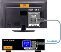 Complete Karaoke System 3500W Digital Control by Iphone, IPad & Android PC