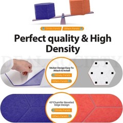 18 Pack Dark Blue Hexagon Acoustic Panels 12″X10″X 0.4″ Self-Adhesive Soundproof