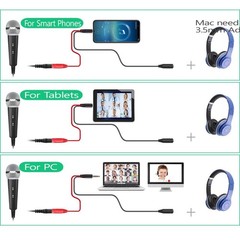 USB Microphone Mini Condenser 3.5mm Plug for PC & Mobile – High Sensitivity 58dB
