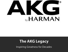 AKG Lyra Ultra-HD Multimode USB Microphone