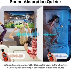 Polyester Soundproof Panels, 12×12 Inch Square for Home & Studio Noise Control