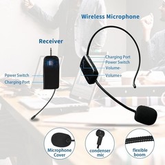 Dual Wireless Headset Microphones – 2.4G Technology for Clear Sound Up to 165ft