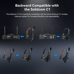 Solidcom C1 PRO Wireless Headset Intercom System with Noise Cancellation