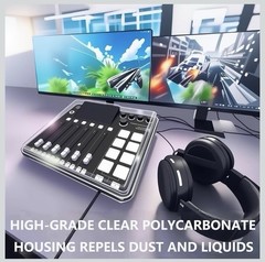Clear Dust Cover for the Rodecaster Pro II