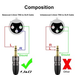 Xlr To 3.5mm Microphone Cable Pvc Shelled Xlr Female To 3.5mm 1/8 Inch Trs Male