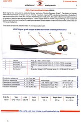 Gotham Twin Stereo Interconnect Cable 1 meter Deltron RCA’s