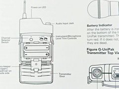Audio-Technica ATW-2110 and ATW-2120 UHF Wireless Original Owner’s Manual Book