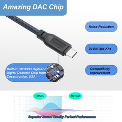 USB C Dual XLR Audio Cable Upgrade Type Male Stereo Cord Converter Adapter 3.3