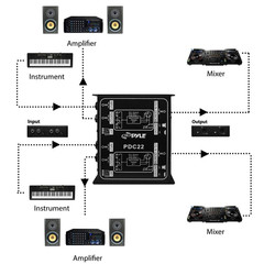 Caja audio directa pasiva PRO DI elimina zumbido entrada guitarra bajo negro