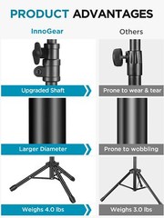 Adjustable Tripod Mic Stand with Carry Bag 2 Mic Clips & Adapter