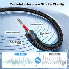 New Bee [2-Pack] XLR Cable 6ft, Nylon Braided XLR Male to Female Microphone Cabl