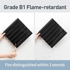 36 Pack 12″x12″x2″ Acoustic Foam Panels Soundproof Wedges Black