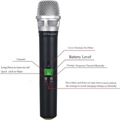 GTDaudio 2×800 Channel UHF True Diversity Wireless Handheld Mic 400 ft