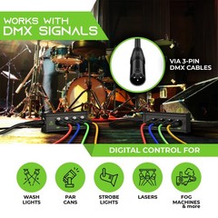 GEARit 100ft EtherCon-Compatible Cable & 4CH Extender Black