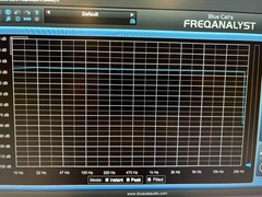Dual LA2A Compressor Limiter