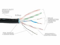 Elite Core SUPERCAT6 |Ultra-Durable Shielded Tactical CAT6 | Booted RJ45…