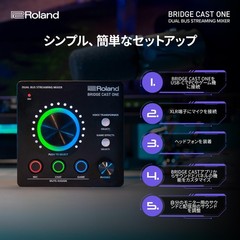 Roland ‎BRC-ONE BRIDGE CAST ONE BRC-ONE Dual Bus Streaming Mixer Black New