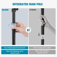 Microphone Stand with Weighted Base, Mic Floor Stand Boom Arm with Mic Access…