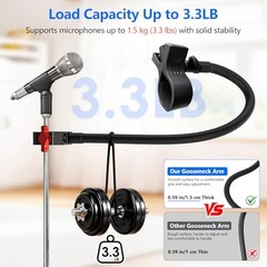 Gooseneck Microphone Stand, 19.69″ Adjustable Mic Clip with 3/8″ to 5/8″
