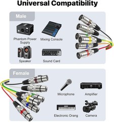 6 Channel Colored XLR Snake Cables 3 Feet – Shielded Audio Frequency Control …