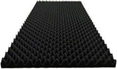 1 Pack Egg Crate Foam Sound Proof Foam Panels for Walls,48“X24“X2“ Inch Acous