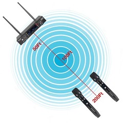 Berlingtone BR-58UM UHF Professional Wireless Microphone systems, 120- Channel