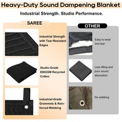 Saree 2 Pcs Large Sound Dampening Blanket 80″ x 72″, 72 x 80 inch, Black
