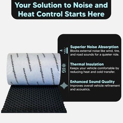 Wavy Plus Thermal Acoustic Insulation Mat – 196.9” Sound Dampening Foam
