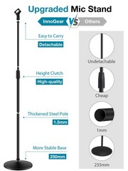 Mic Stand, Microphone Stand Floor Detachable Boom Mic Arm Stands with Weighte…