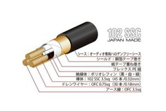 OYAIDE BLACK MAMBA V2 Audio Power Cable 1.0M/3.28ft Outer Diameter 11.8mm NEW