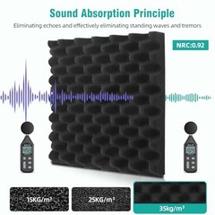 24 Pack Acoustic Panels Foam for Walls, 2″x12″x12″ 12″x12″x2″ Black-24 Pack