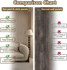Soundproof Walnut Veneer Peel & Stick Wall Panels – 2 Pack 94.5