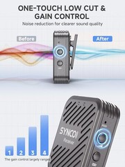 SYNCO G1(A1) Gray, 2.4GHz Wireless Lavalier Microphone for DSLR Camera