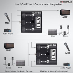 XLR Passive A/B Switch Box 2 Channel No Loss Switching Aluminum Shell F-2M