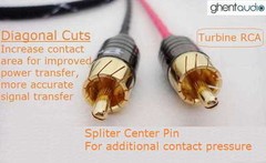 B06(0.3m 1ft)—3.5mm Jack (1/8″) TRS(female) to Dual(2) RCA/Phono Canare L-4E6S