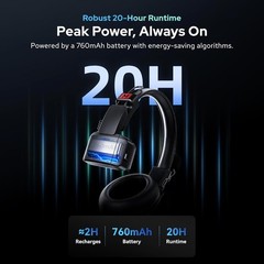 Godox SkyTalk Air 5S 2.4G Full-Duplex Wireless Intercom Headset System 5 Person