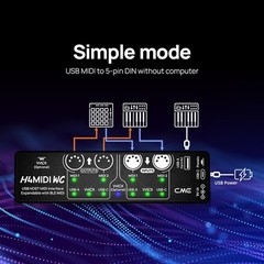 CME H4MIDI USB Host MIDI Interface with Router, Filter & Mapper