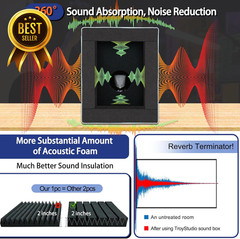 Enclosed Vocal Booth Portable Microphone Isolation Shield Foldable Reflection Fi