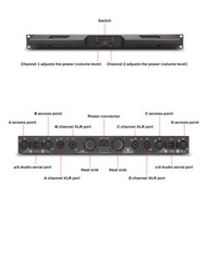New High Power 2 Channel 1000W 1U Digital Class D Power Amplifiers Power Amp