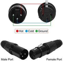 10pcs 3 Pin XLR Audio Jack Microphone Connector – 5 Male and 5 Female XLR Con…