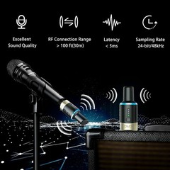 JOYO 5.8GHz Wireless Microphone System XLR Transmitter Receiver 100FT Range NEW!